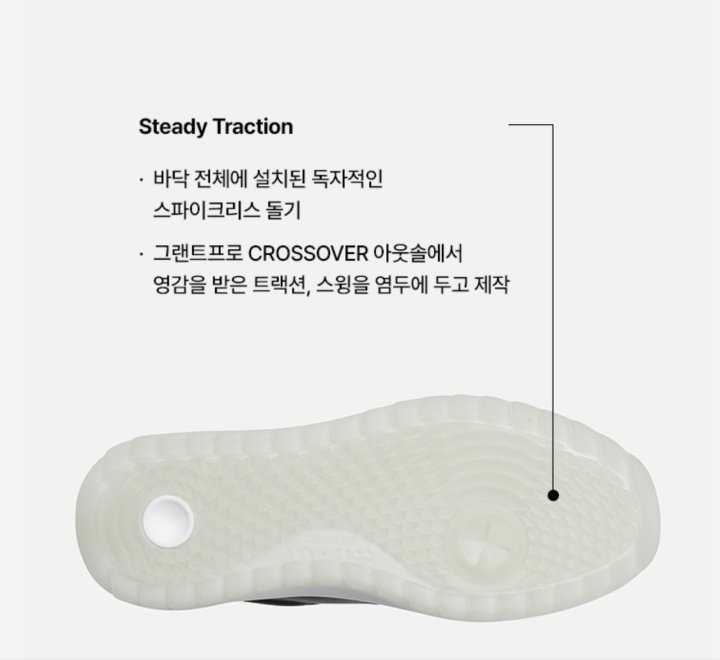 PXG 남성 그랜드360 골프화(2color)